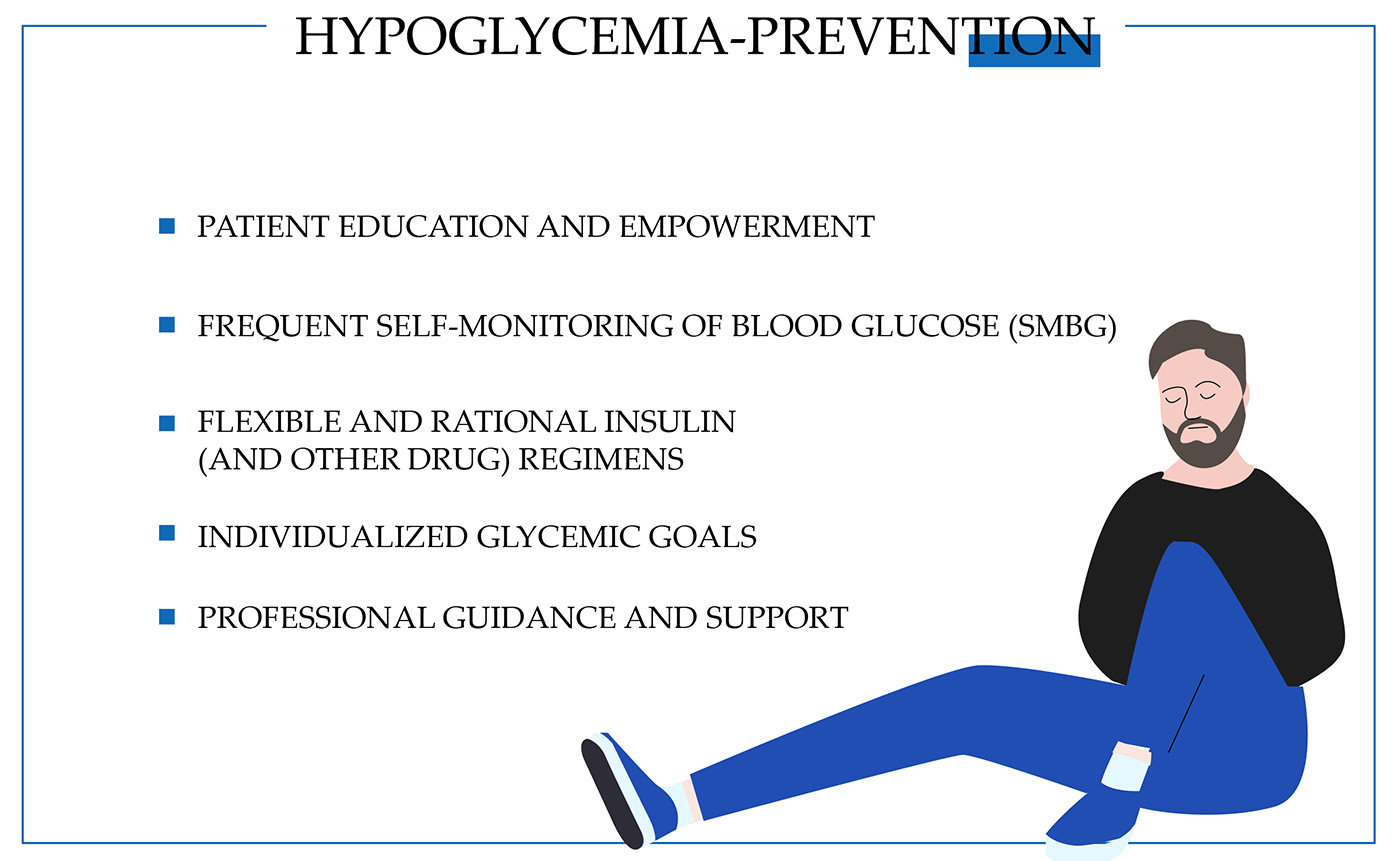 Diabetischer Schock schwere Hypoglykämie Auswirkungen auf den Körper Reihe Diabetischer Schock schwere Hypoglykämie Auswirkungen auf den Körper Reihe