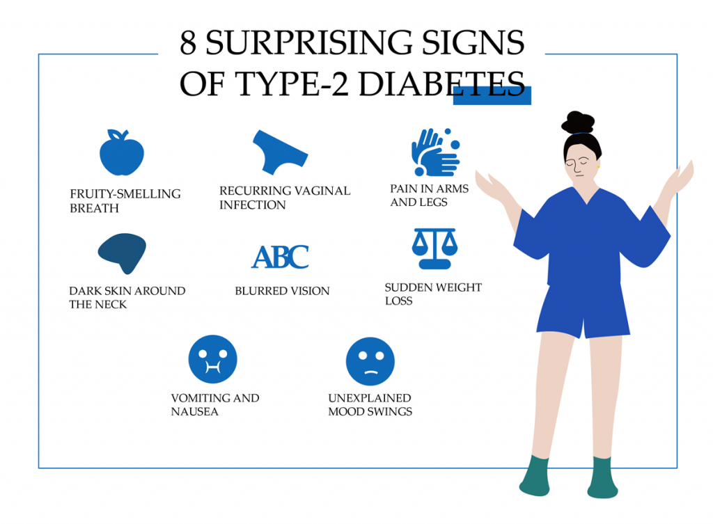 8 surprising signs of type 2 diabetes