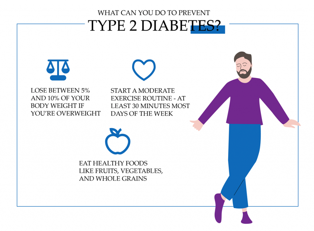 What can you do to prevent type 2 diabetes
