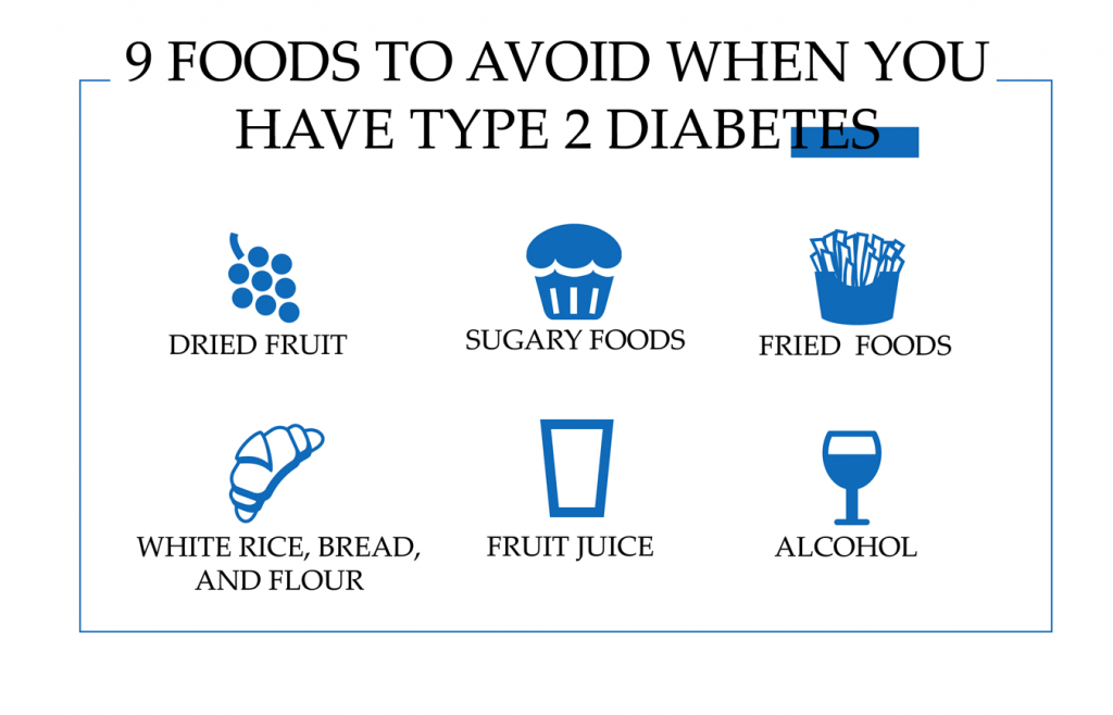 9 foods to avoid when you have type 2 diabetes