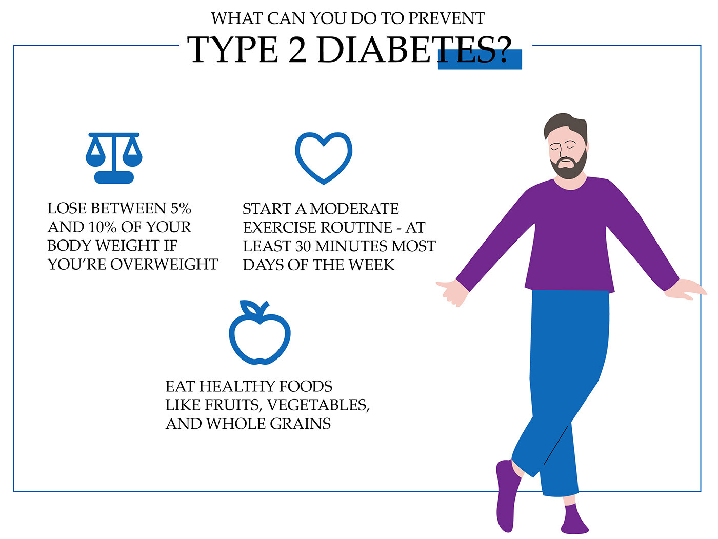 What can you do to prevent type 2 diabetes What can you do to prevent type 2 diabetes