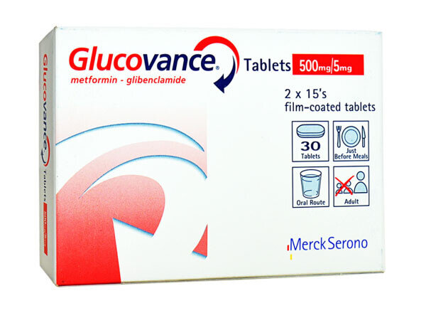 Glucovance 500 mg
