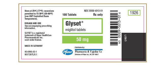 Glyset Miglitol