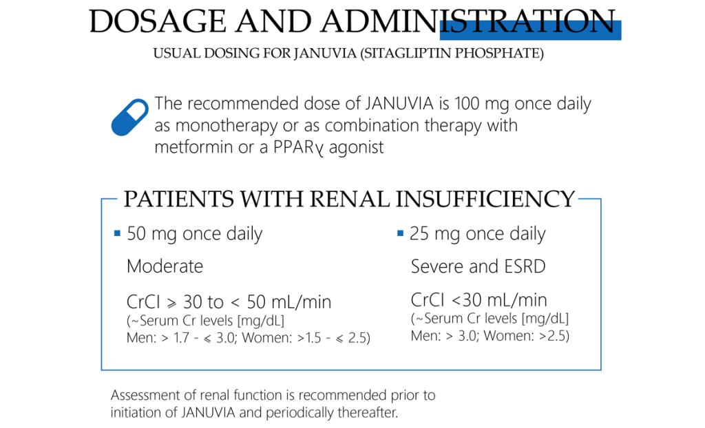 Januvia dosage and administration