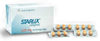 Starlix (Nateglinide)
