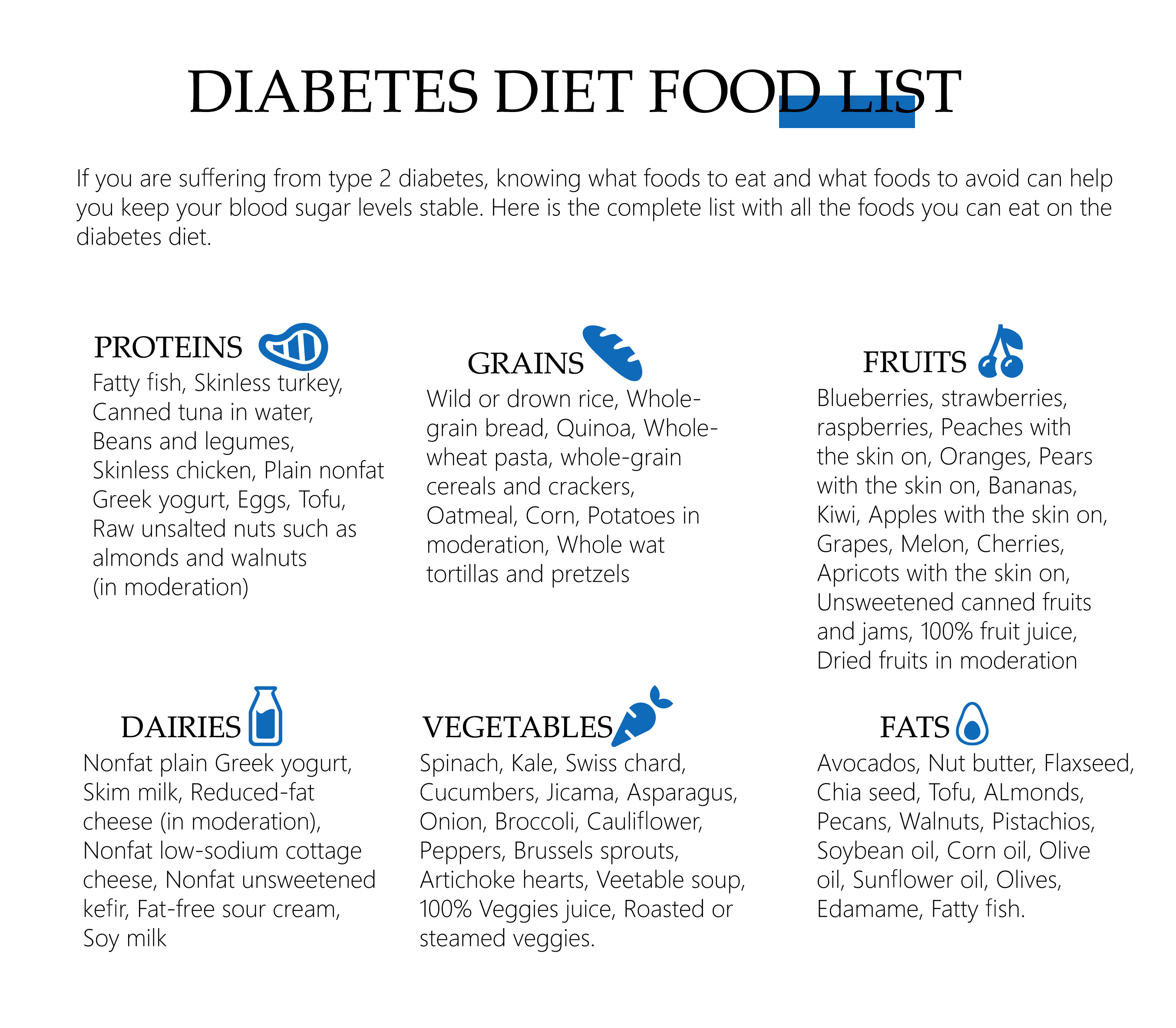 Type 2 Diabetes Diet Printable Menu Plan