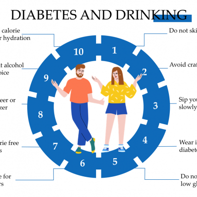 Diabetes and drinking