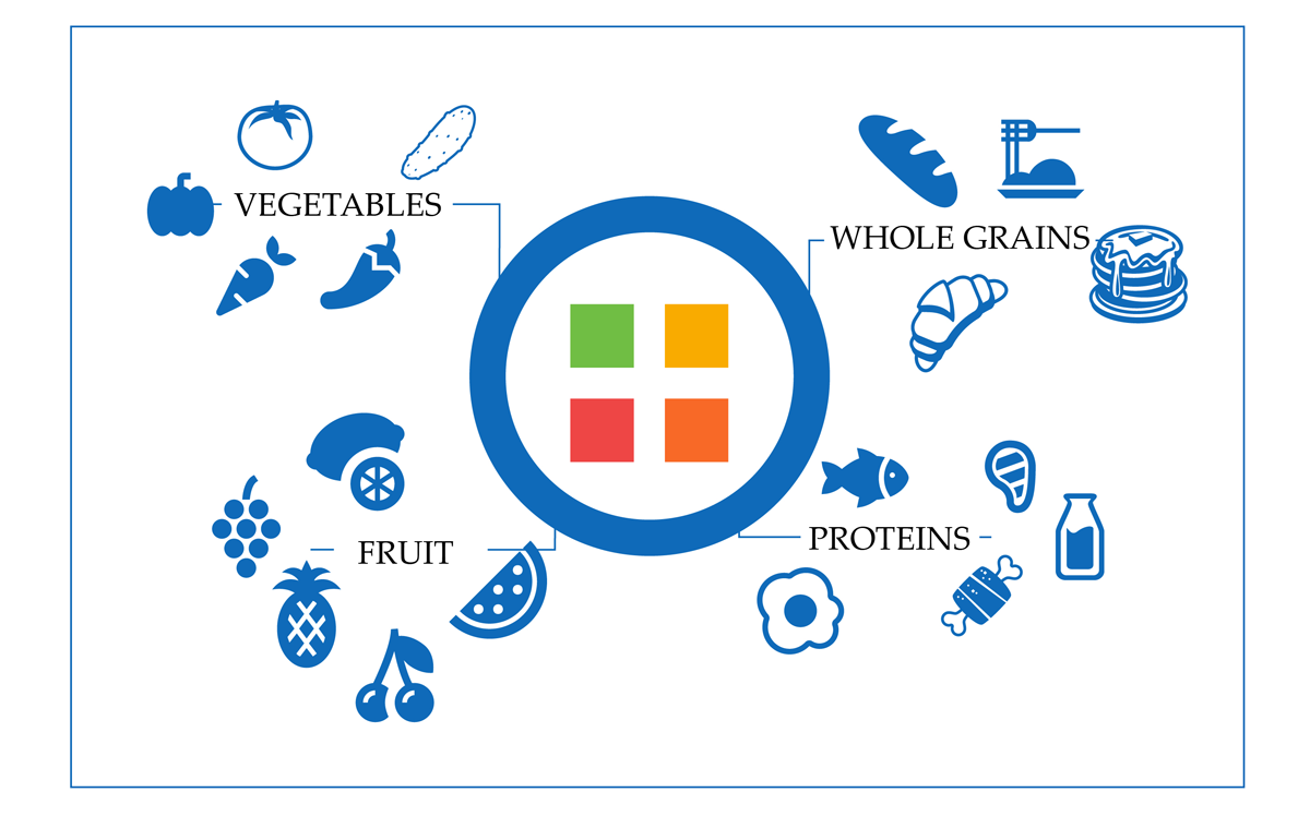 Type 2 Diabetes In Children: Symptoms, Risk Factors & Prevention ...