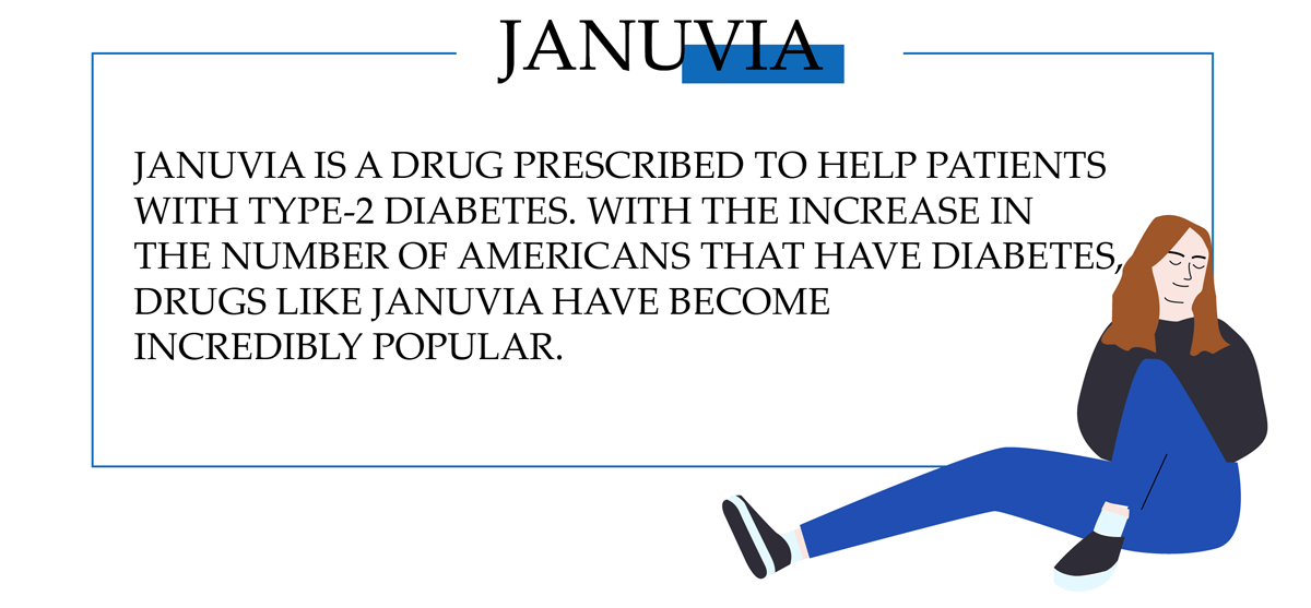 Januvia (Sitagliptin Phosphate) 25mg, 50mg, 100mg AntiDiabeticMeds