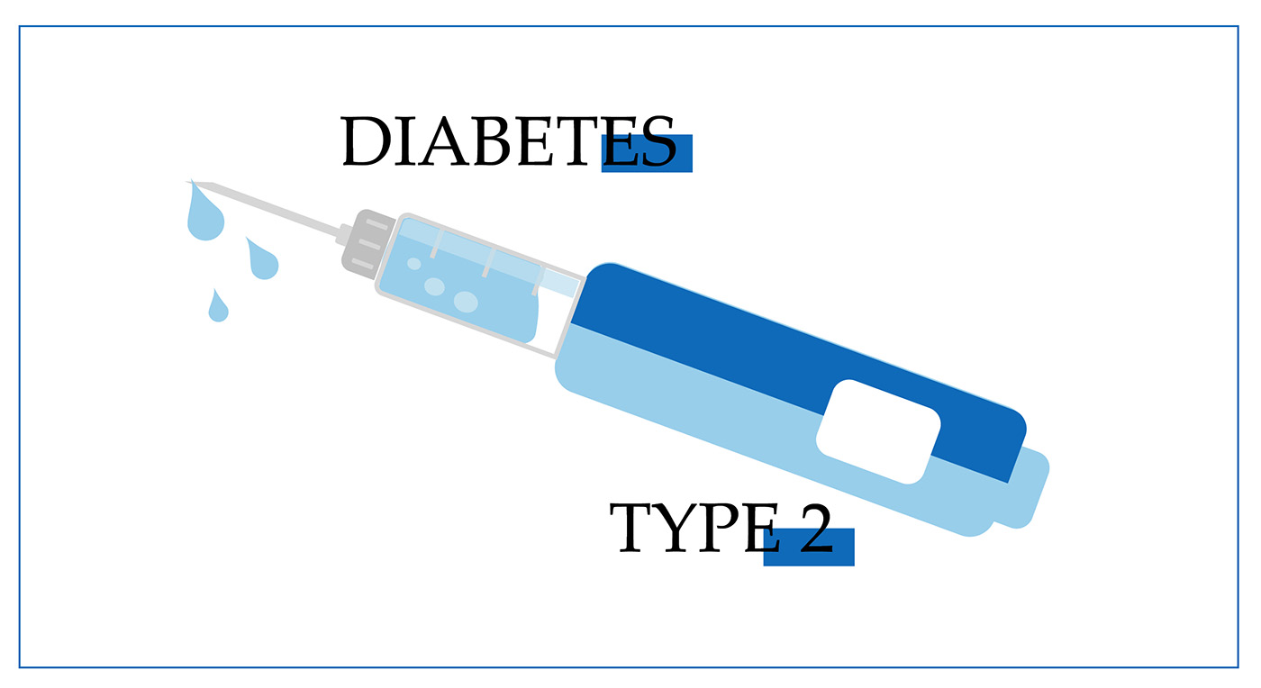 how-often-to-check-blood-sugar-with-type-2-diabetes-type-2-diabetes